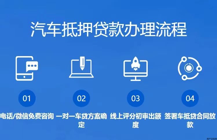 玉林园区汽车抵押贷款怎么办理(图2)